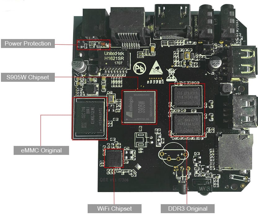 X96 Mini Amlogic S905W Android TV Box Sells For $25 And Up - CNX Software