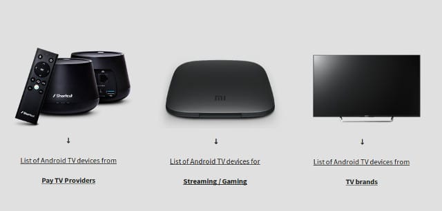 Unofficial List of TV boxes Running Android TV OS - CNX Software