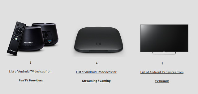 TIM Deploys Technicolor's Next-Gen Android TV Set-Top Boxes