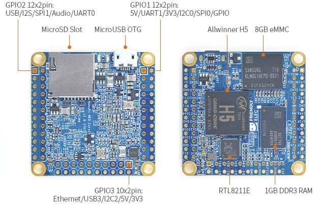 NanoPi NEO Core and NEO Core2 Allwinner H3/H5 Systems-on-Module