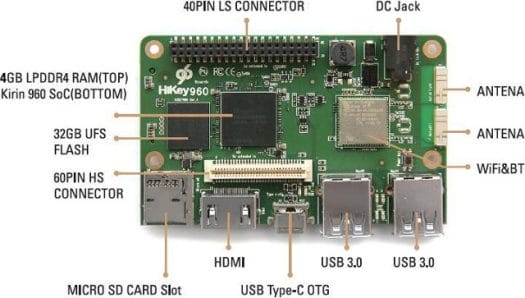 Hikey-960-4GB-RAM.jpg?lossy=1&resize=525%2C298&ssl=1