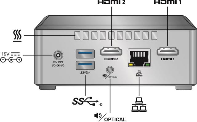 Intel Gemini Lake NUC7CJY/NUC7PJY Kits and Mini PC Specifications