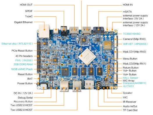 Orange Pi RK3399