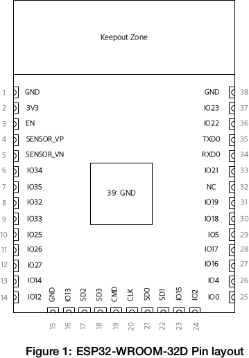 ESP32-WROOM-32U-N4 Espressif Systems