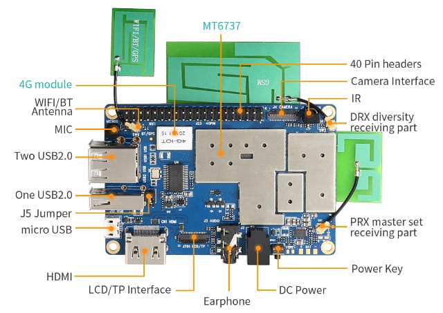 Orange pi 4g iot прошивка