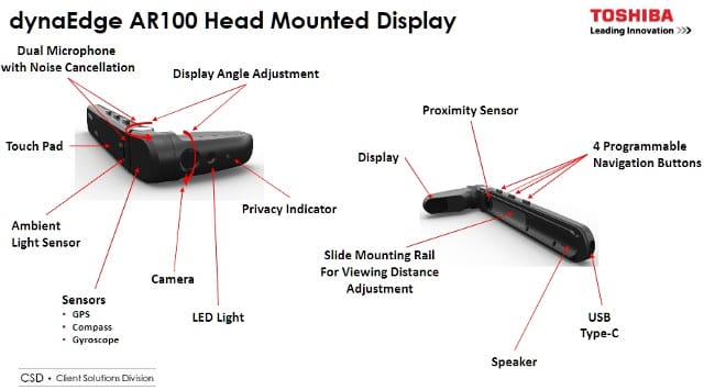 toshiba dynaedge ar smart glasses