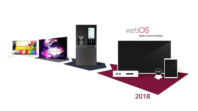 webOS-Open-Source-Edition