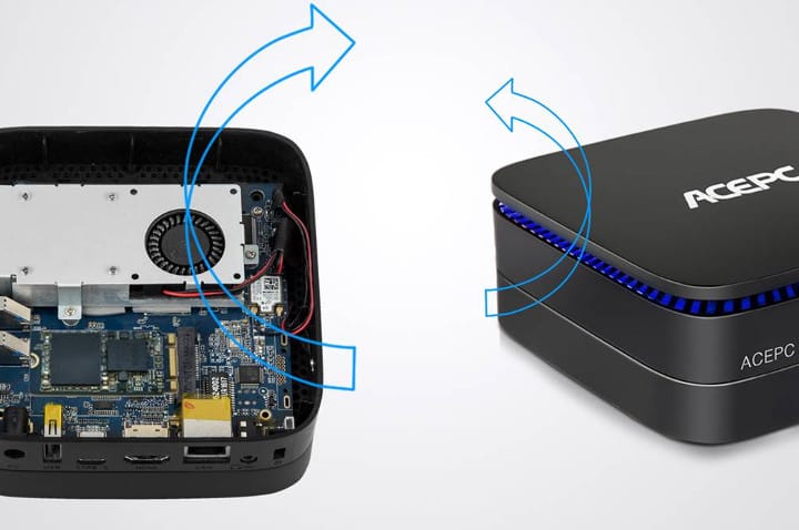 ACEPC GK1 is an Intel Celeron N4100 mini PC Cooled by a Fan - CNX