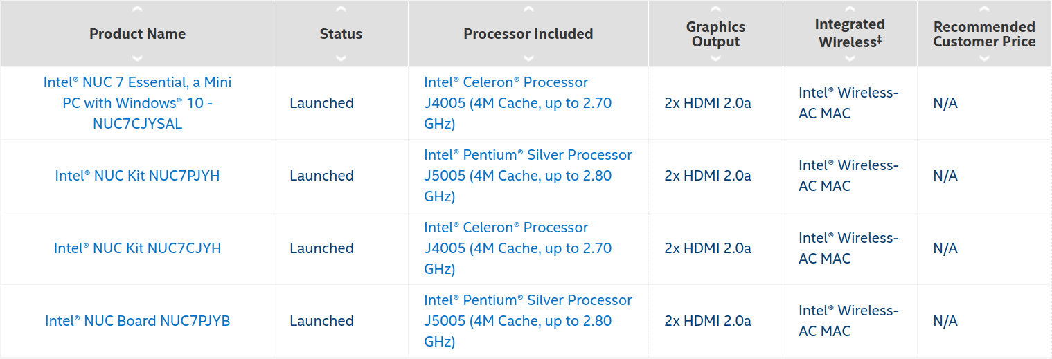 Intel NUC7CJYHN Mini PC NUC Kit Celeron J4005 Dual-Core Processor up to  2.70 GHz， 32GB DDR4 Memory， 128GB Solid State Drive， UHD Graphic 通販卸値 