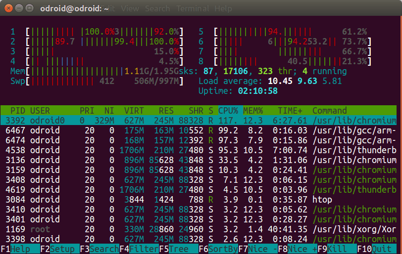 medio Trascendencia Me preparé Running out of RAM in Ubuntu? Enable ZRAM - CNX Software