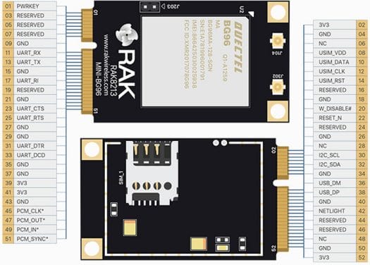 RAK8213 eMTC & NB-IoT mPCIe Card Pinout