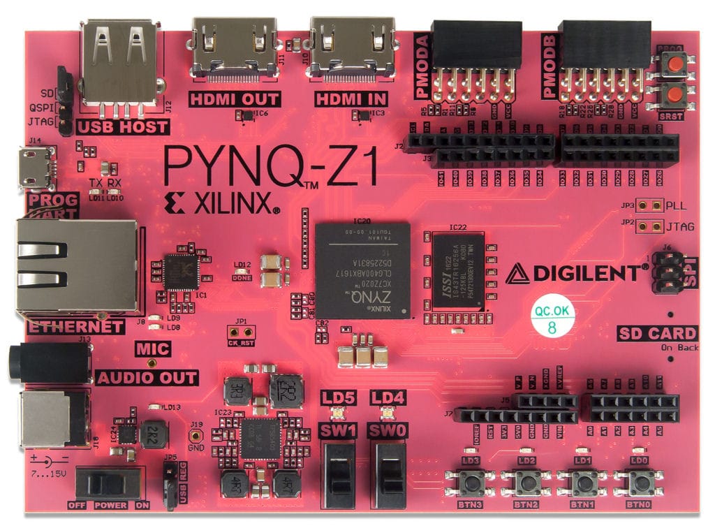 Xilinx Zynq-7020 based PYNQ-Z1 Arm + FPGA Board is Meant to be 
