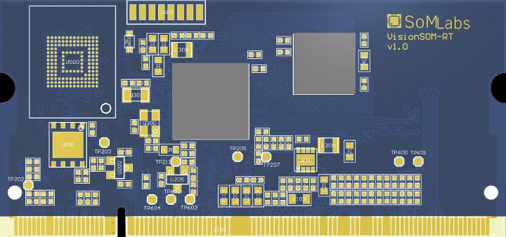 VisionSOM-RT is an Industrial System-on-Module based on NXP i.MX