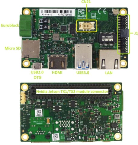 NVIDIA Jetson TX2i Module is Designed for Industrial Environments - CNX ...