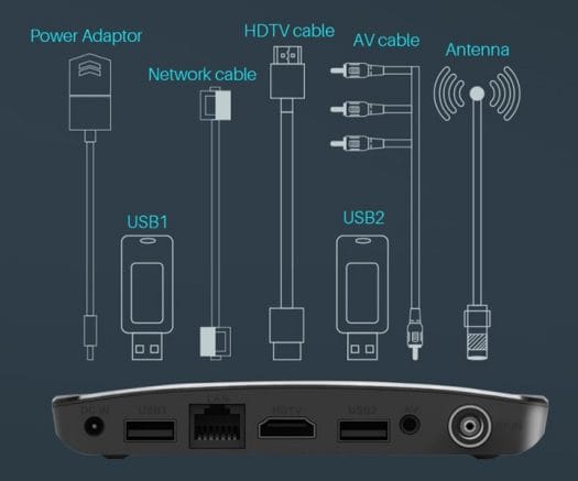 Low Cost Android TV Box Tuner