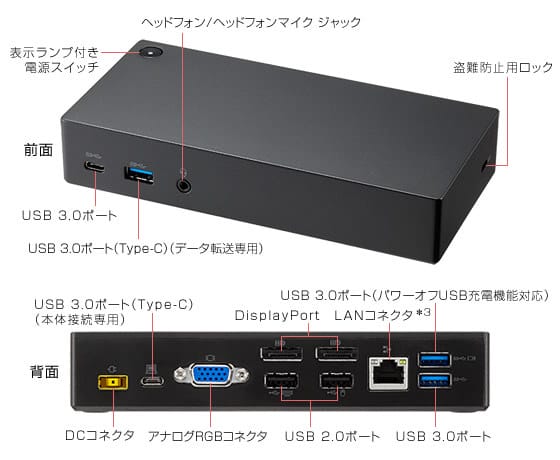 NEC USB Type-C Dock