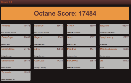AMD FX8350 Octane 2.0 Ubuntu 18.04 Firefox