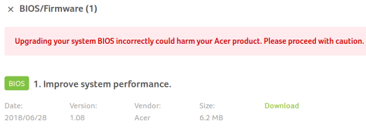 Acer Aspire 3 A315-41G BIOS Download