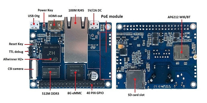  Banana Pi BPI-M2 Zero Quad-Core Open Source Single Board  Computer Allwinner H2+ Compatible with Raspberry Pi Zero (BPI-M2  Zero+Heatsink+Power) : Electronics