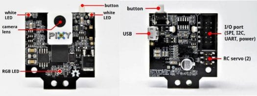 Computer Vision Camera for Arduino or Raspberry Pi