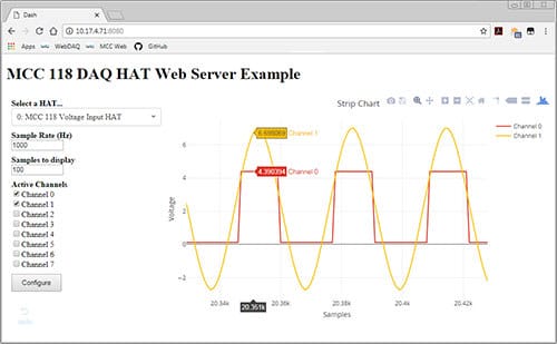 DAQ HAT Raspberry Pi Web Server