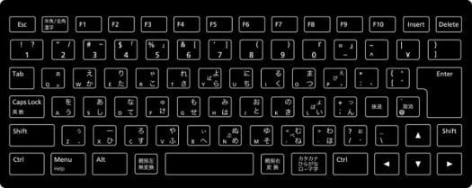 Pomero DM200 Keyboard-Layout