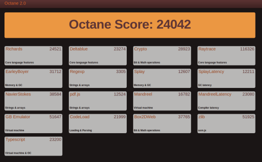 Ryzen 7 2700U Octane 2.0 Ubuntu 18.04 Firefox