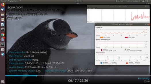 Beelink X45 Ubuntu 18.04 Kodi H.264