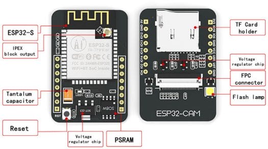 ESP32 Camera Board