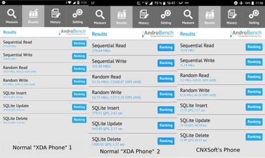 Xiaomi A1 AndroBench Slow Storage