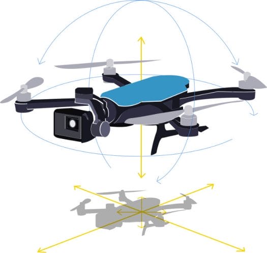 RealSense D435i camera drone