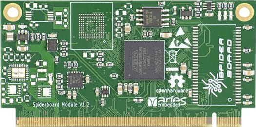aries embedded spidersom