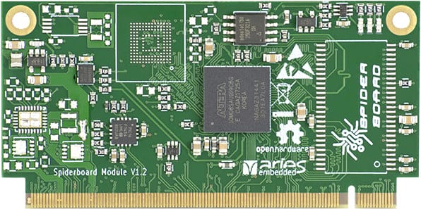 aries embedded spidersom