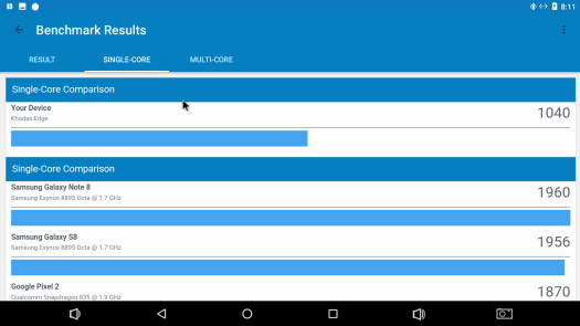 Khadas Edge GeekBench
