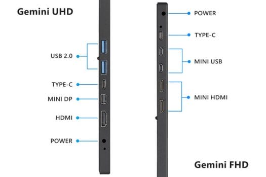 Gemini UHD Gemini FHD