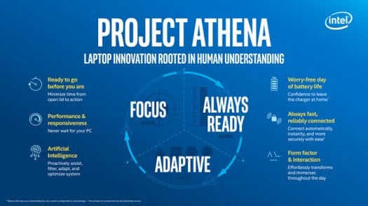 Intel Project Athena