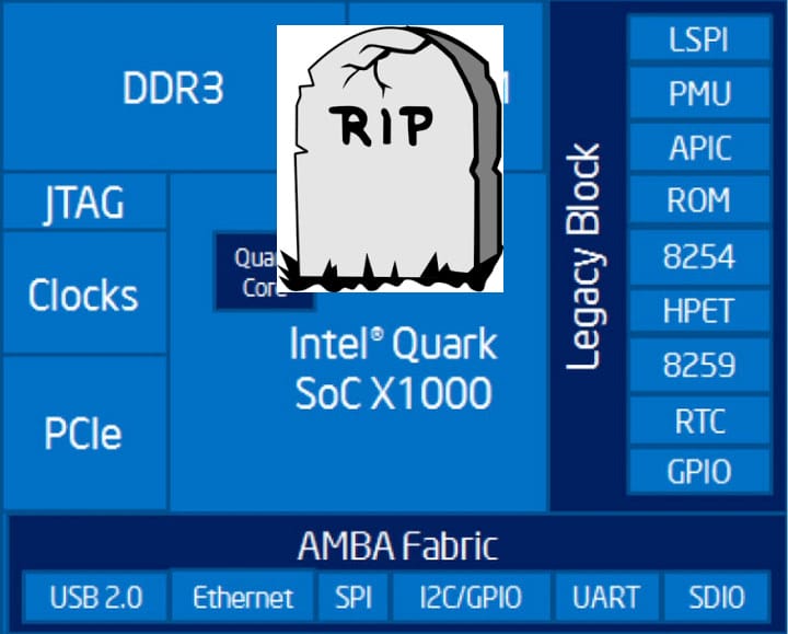 Intel Quark Discontinued