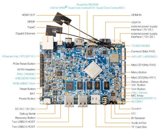 Orange Pi RK3399 4GB RAM
