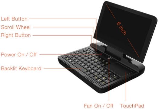 GPD MicroPC