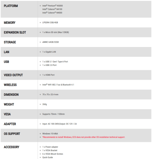 LIVA Q2 specifications