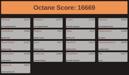 Liva Q2 Ubuntu 18.10 Octane 2