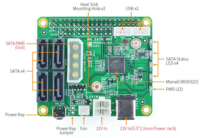 Raspberry clearance sata hat