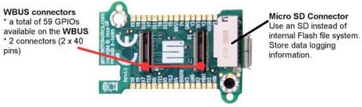 MicroPython STM32F7 Board