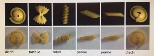 pasta labelling