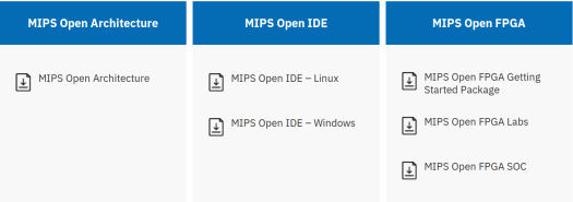 MIPS Open Source Release