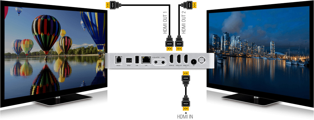 Geniatech ATV1660K TV Box Supports Dual HDMI Output, HDMI Input - CNX  Software