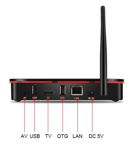 4G LTE Android TV Box (APC329L)