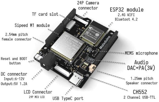 Sipeed Maixduino SBC
