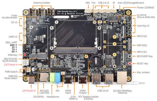 SOM-RK3399 Dev Kit AI & Machine Vision