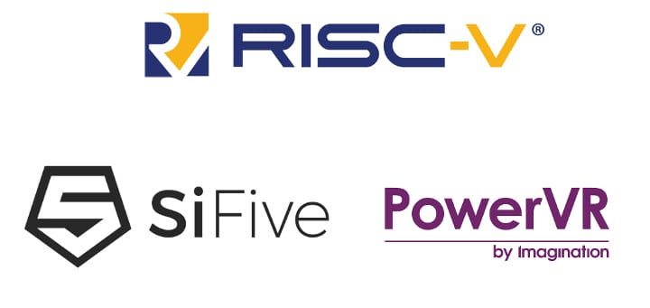 SiFive RISC-V PowerVR GPU